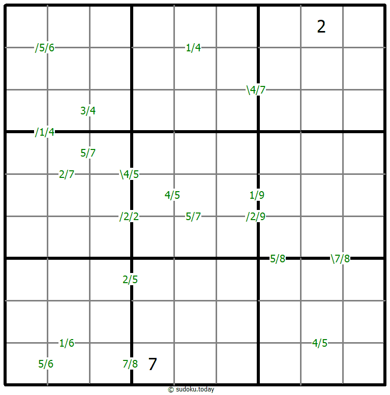Bölüm Sudoku #59899