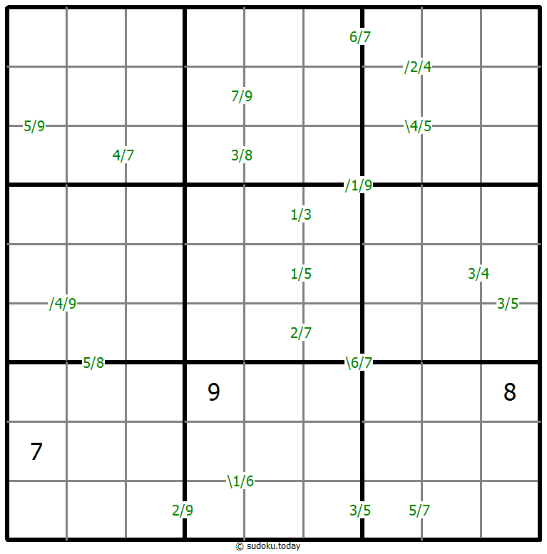 Bölüm Sudoku #59904