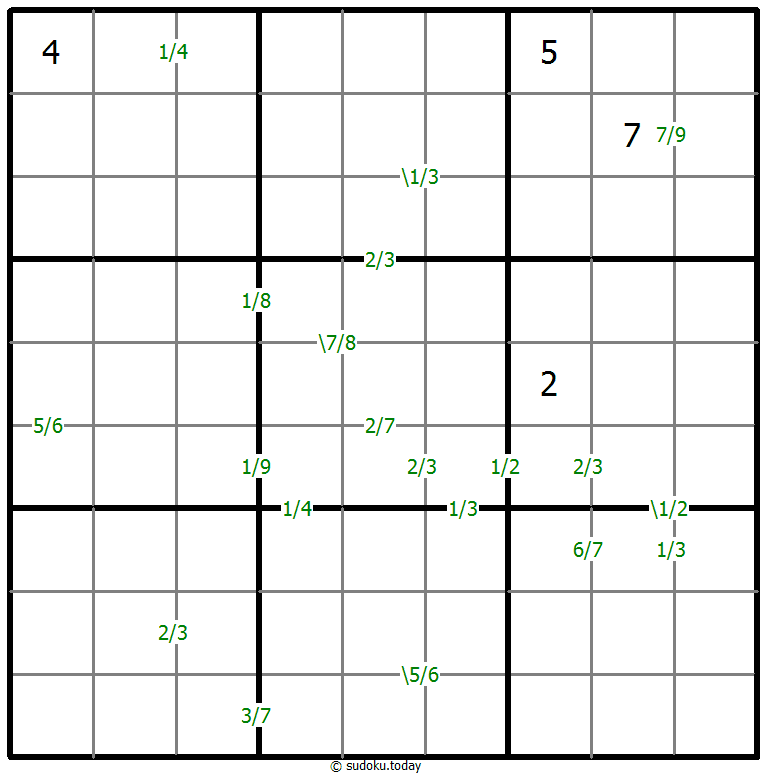 Quotients Sudoku 2-December-2020