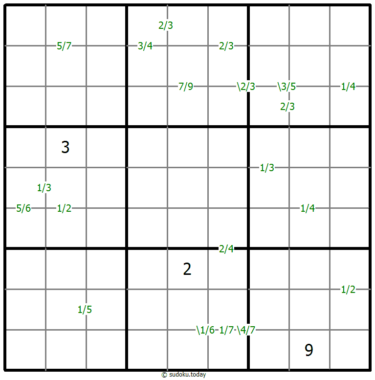 Bölüm Sudoku #59997