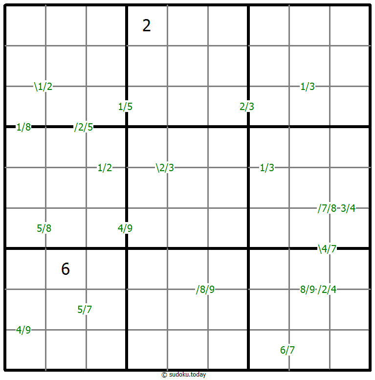 Bölüm Sudoku #60022
