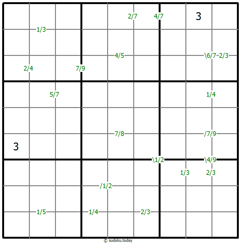 Bölüm Sudoku #60071