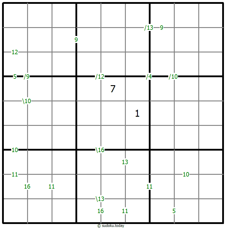 Sums Sudoku #59012