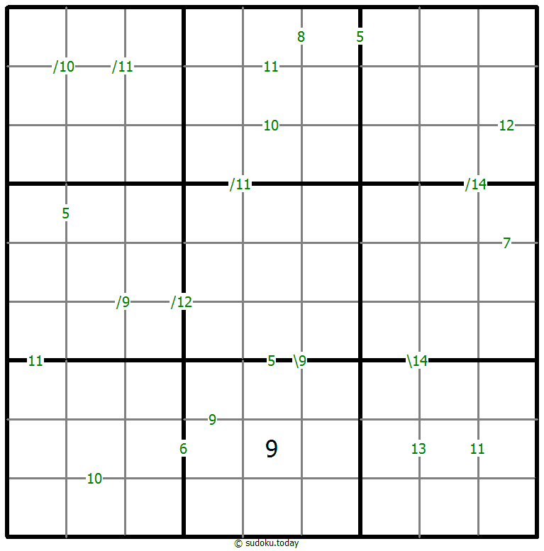 Sums Sudoku