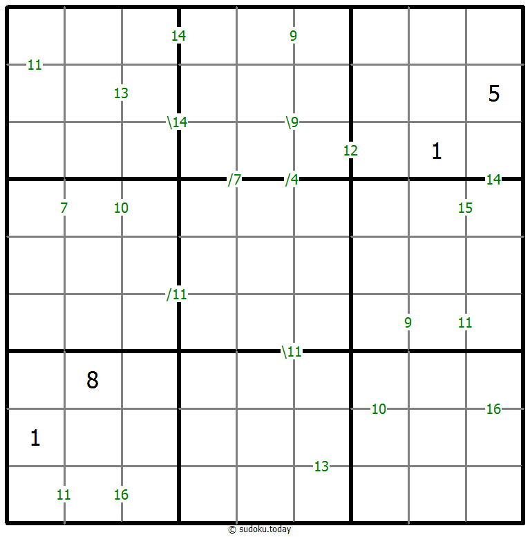 Сумне судоку