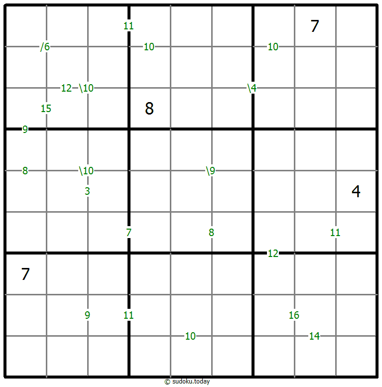 Sudoku Somme