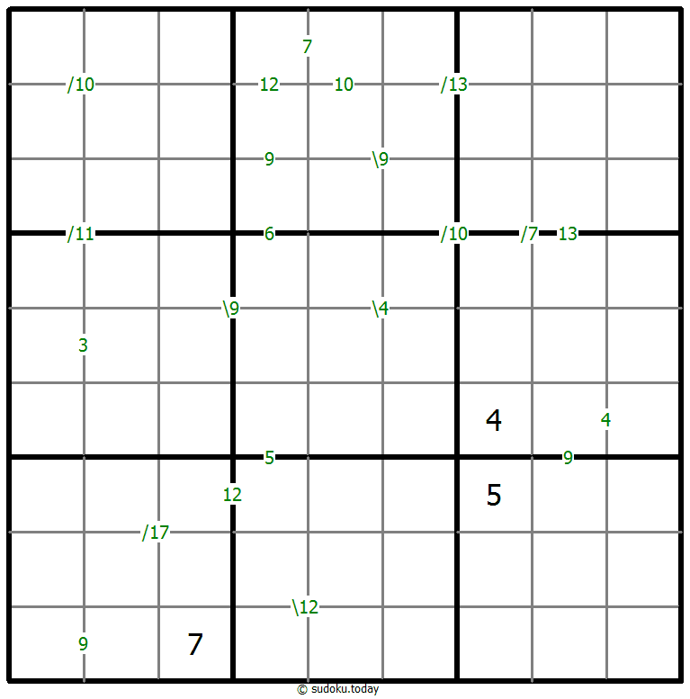 Sudoku da Soma exemplo de puzzle