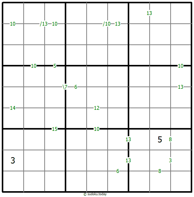 Sums Sudoku 28-February-2021