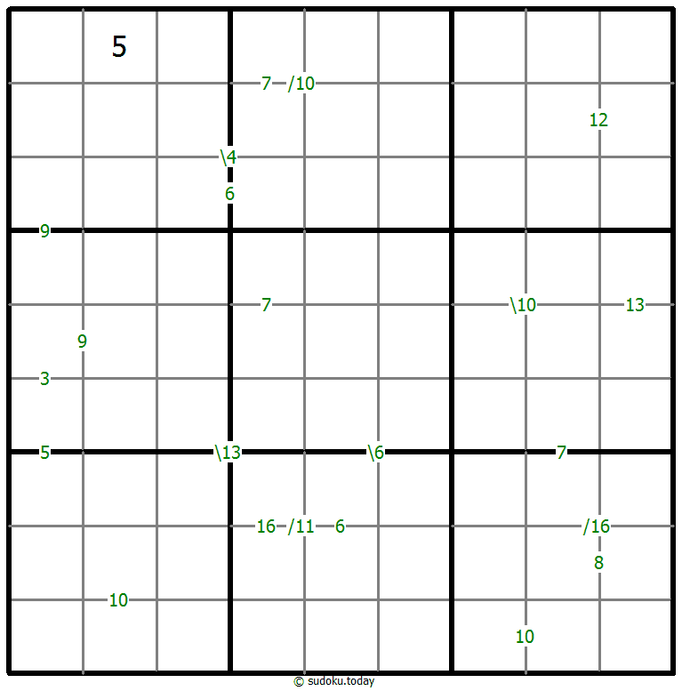 Sums Sudoku 12-April-2021