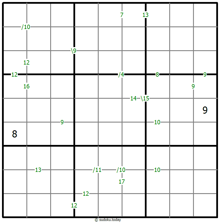 Sums Sudoku 22-February-2021