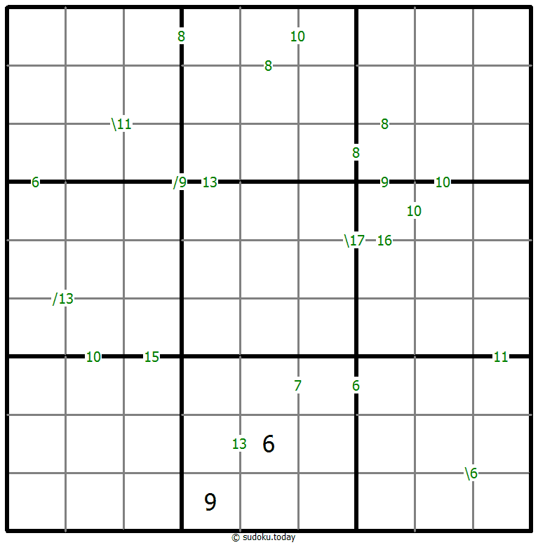 Sums Sudoku 10-March-2021