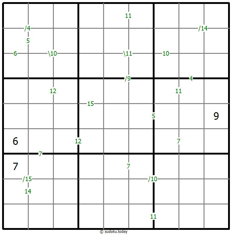 Sums Sudoku