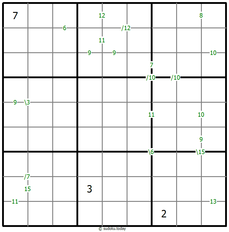 Sums Sudoku 7-April-2021