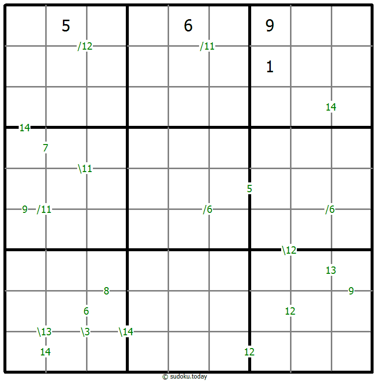 Sudoku da Soma #59408