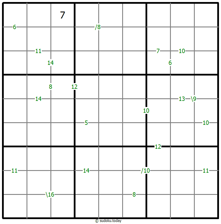 Sums Sudoku