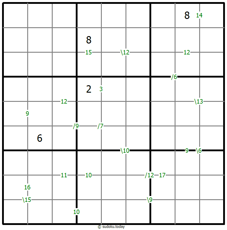 Sums Sudoku #59445