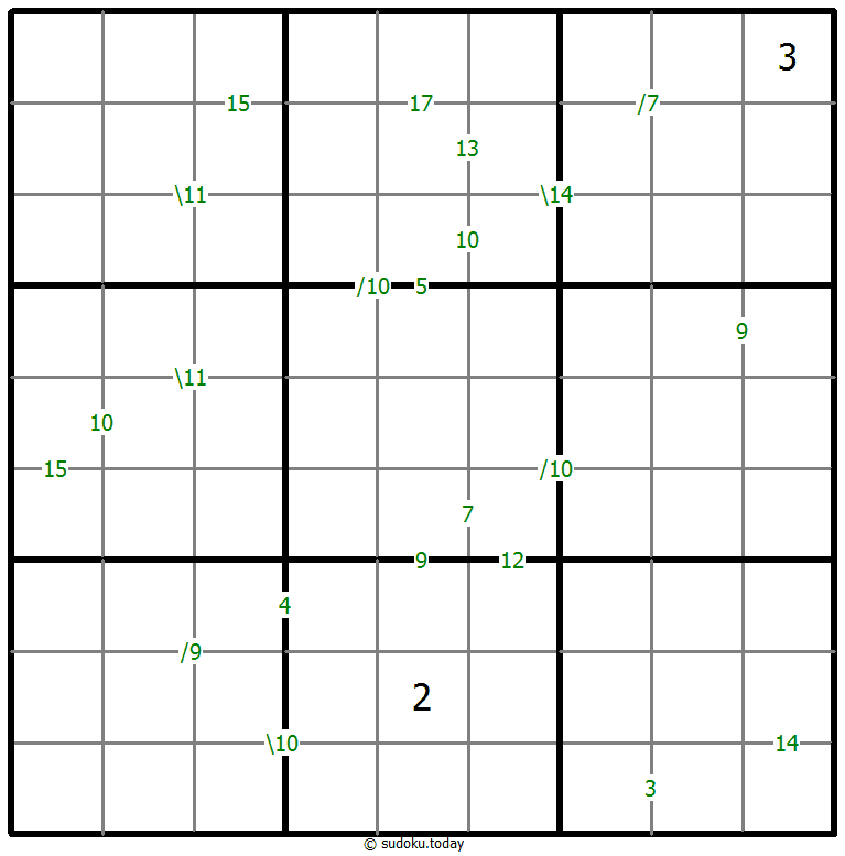 Sudoku da Soma #59462
