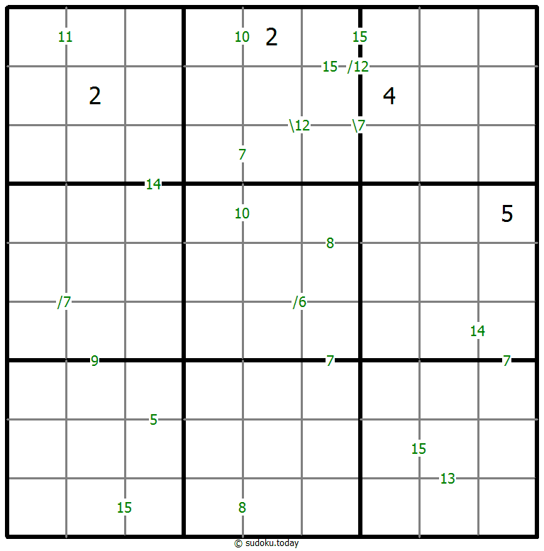 Sudoku da Soma exemplo de puzzle