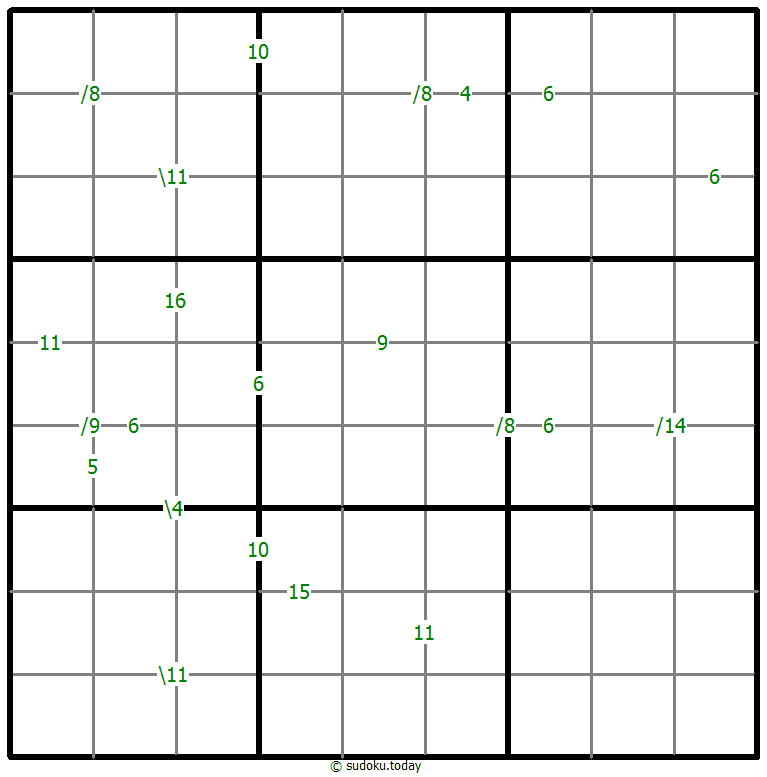 Sums Sudoku 3-April-2021