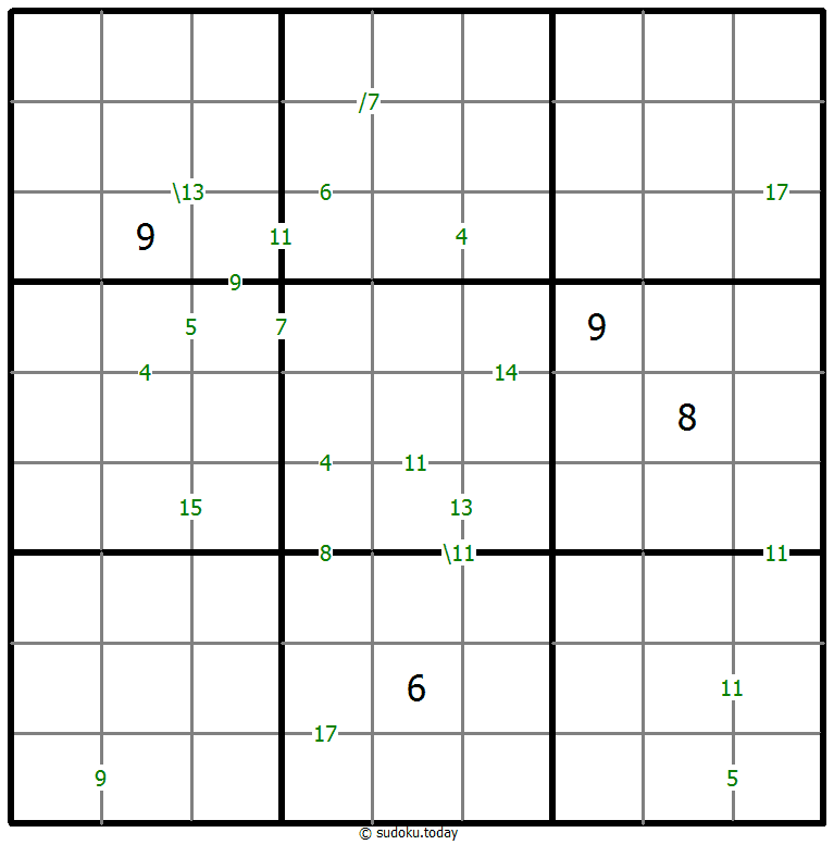 Sums Sudoku 14 November 2025