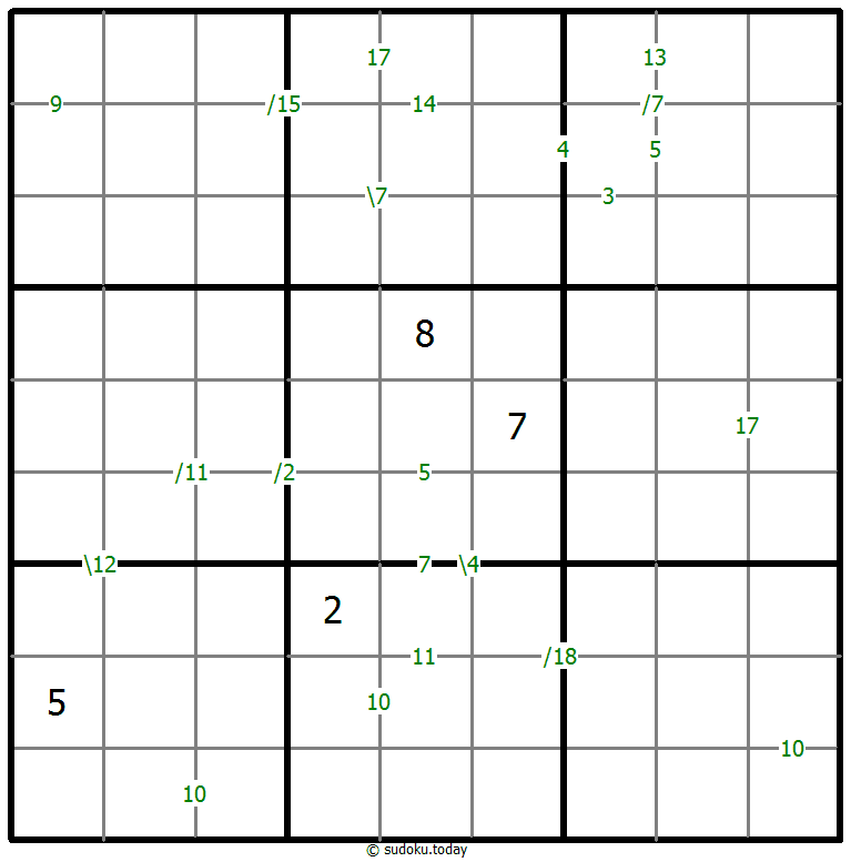 Sums Sudoku 15-April-2021