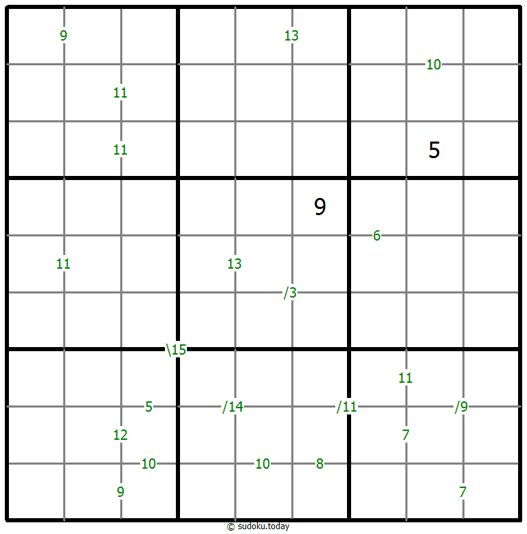 Sums Sudoku
