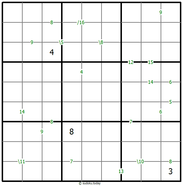Sudoku da Soma #59833
