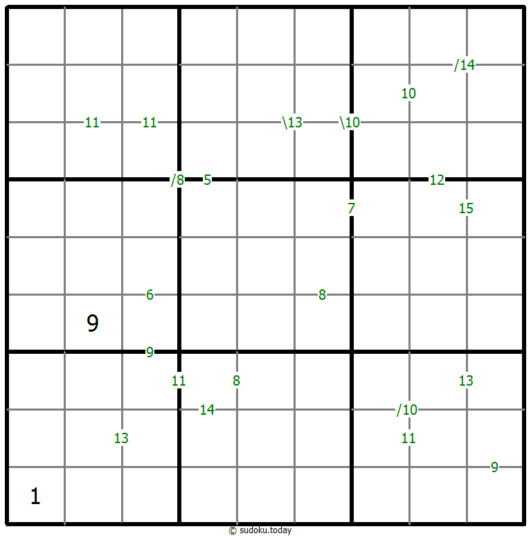 Sudoku da Soma #59887