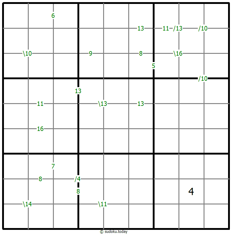 Sudoku da Soma #59892