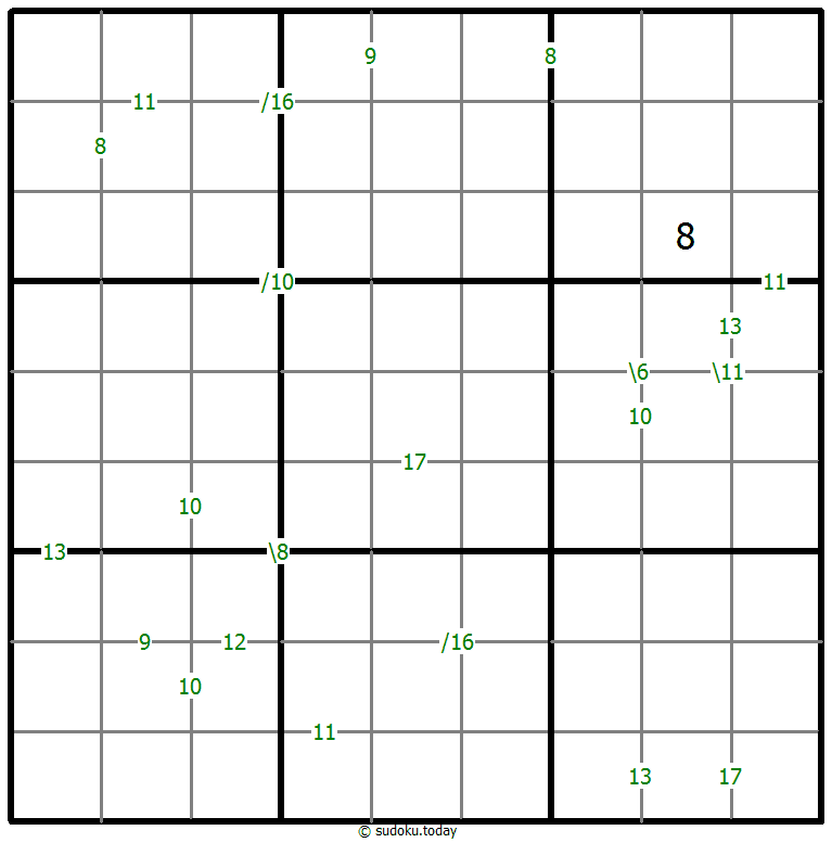 Sums Sudoku 6-October-2020
