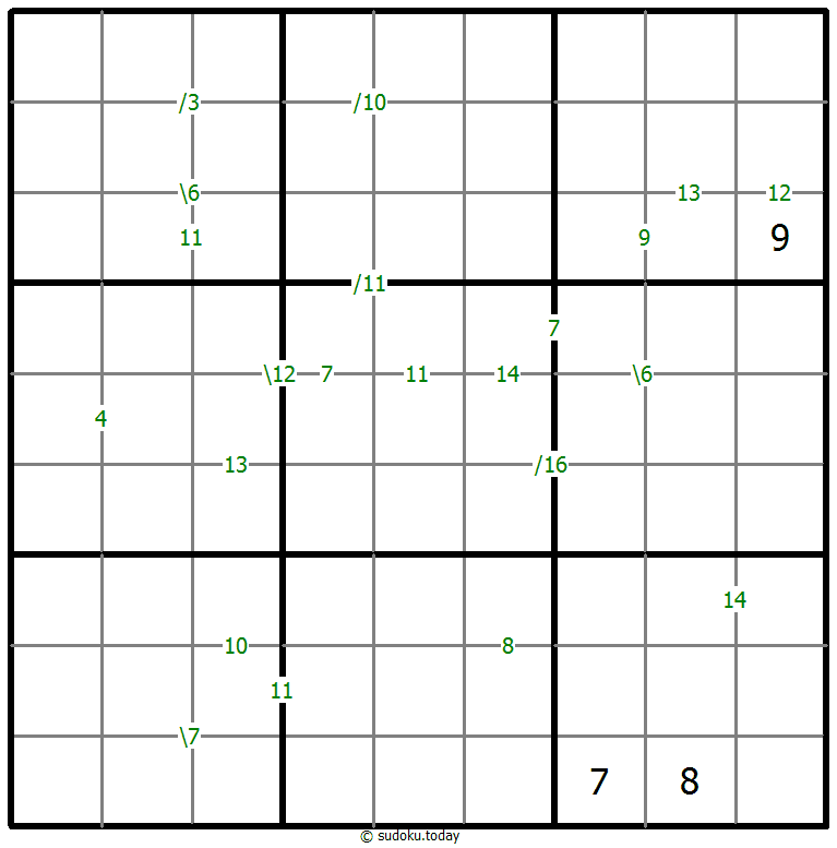 Sudoku delle Somme