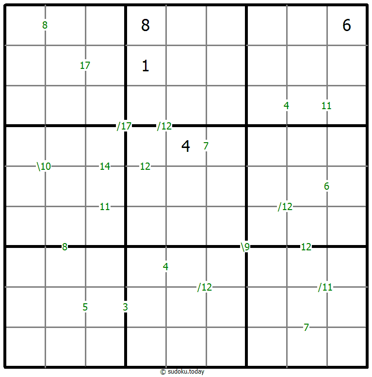 Sums Sudoku 17-May-2021
