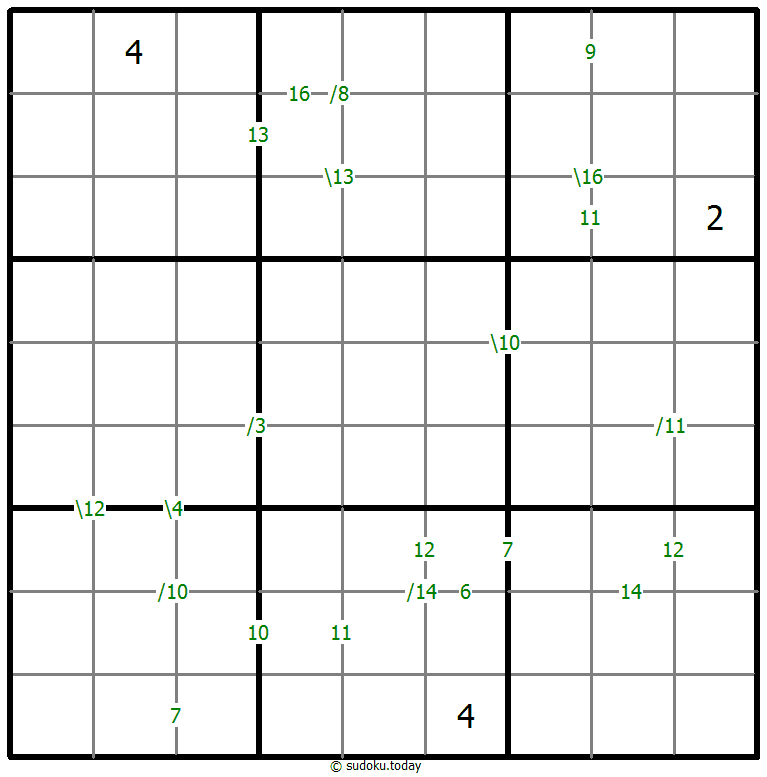 Sudoku da Soma #60004