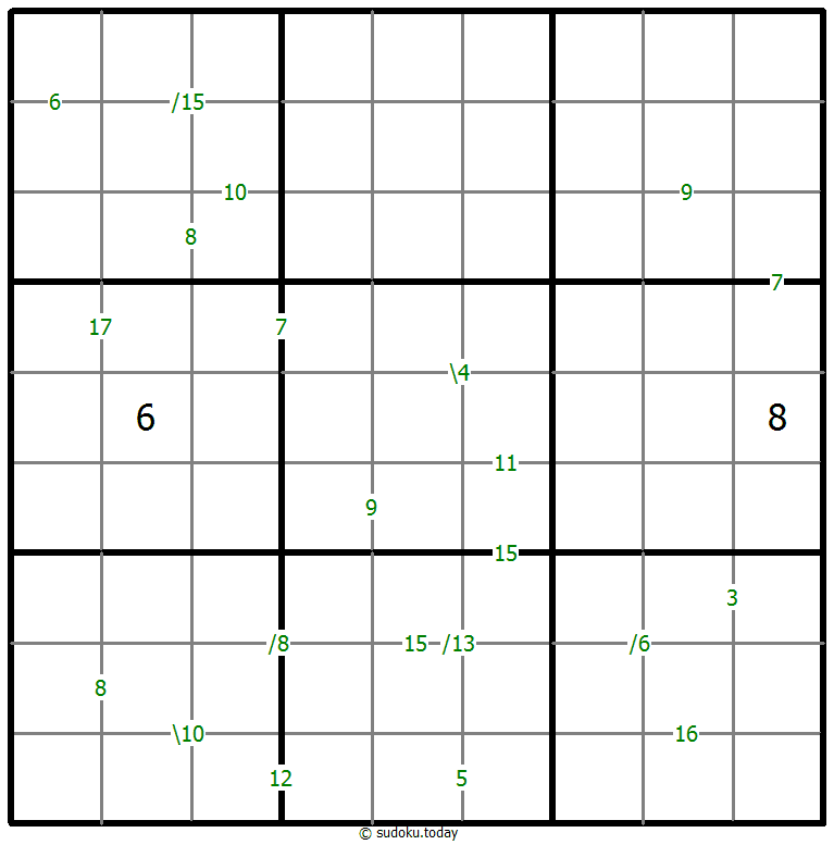 Sums Sudoku le 29 Octobre, 2025