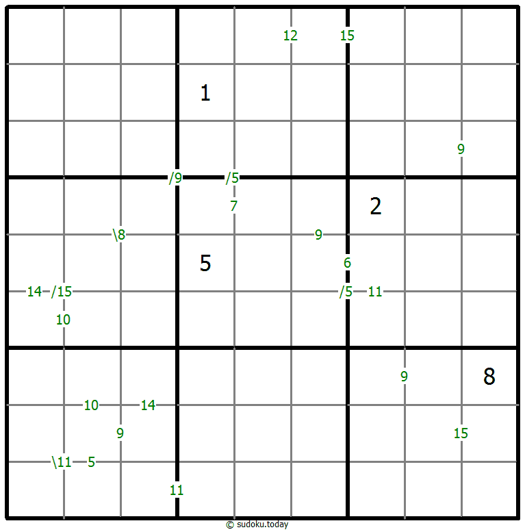 Sums Sudoku le 21 Novembre, 2025