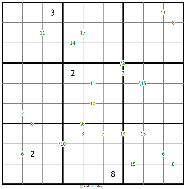 Sums Sudoku 8-March-2021