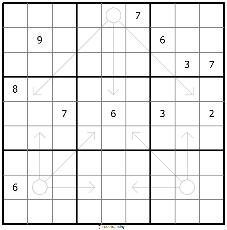 Arrow Sudoku
