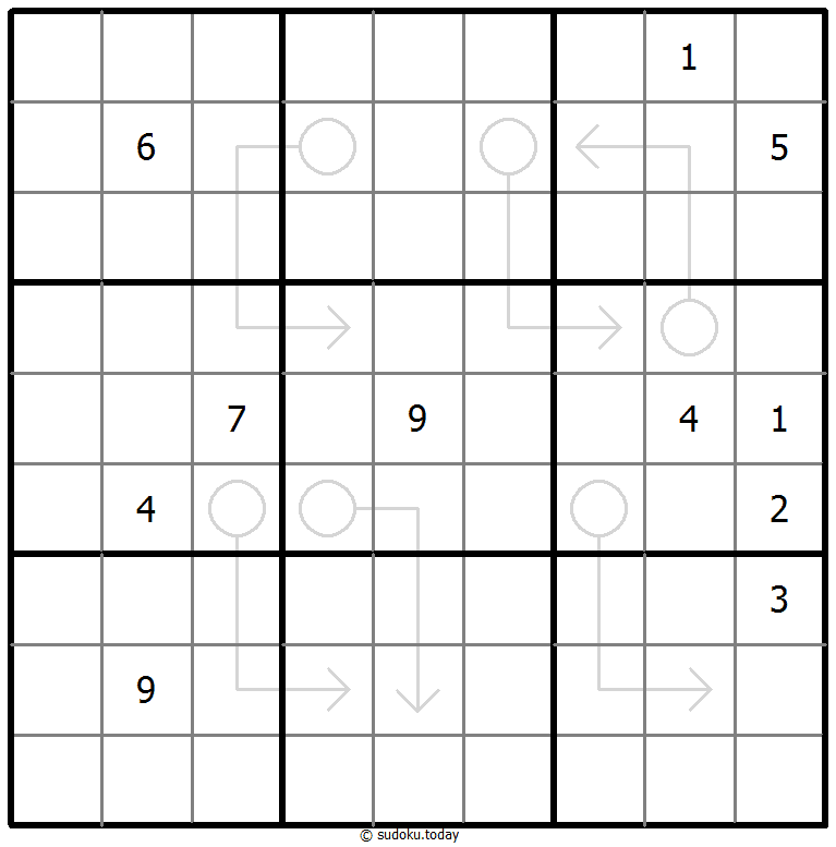 arrow sudoku rules arrow sudoku rules
