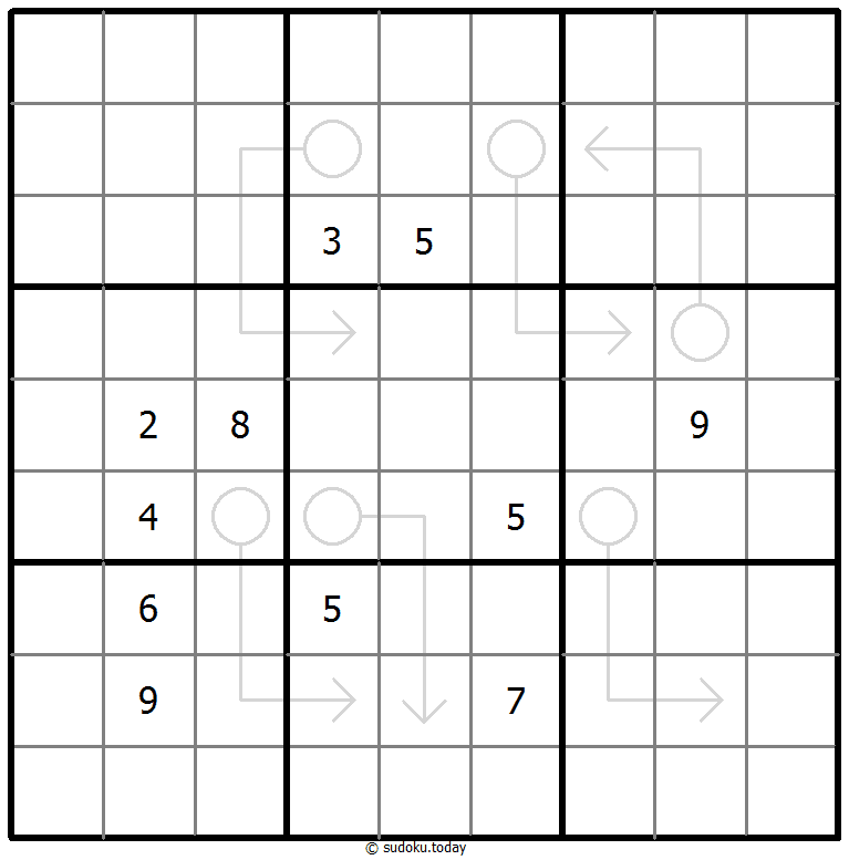 Arrow Sudoku