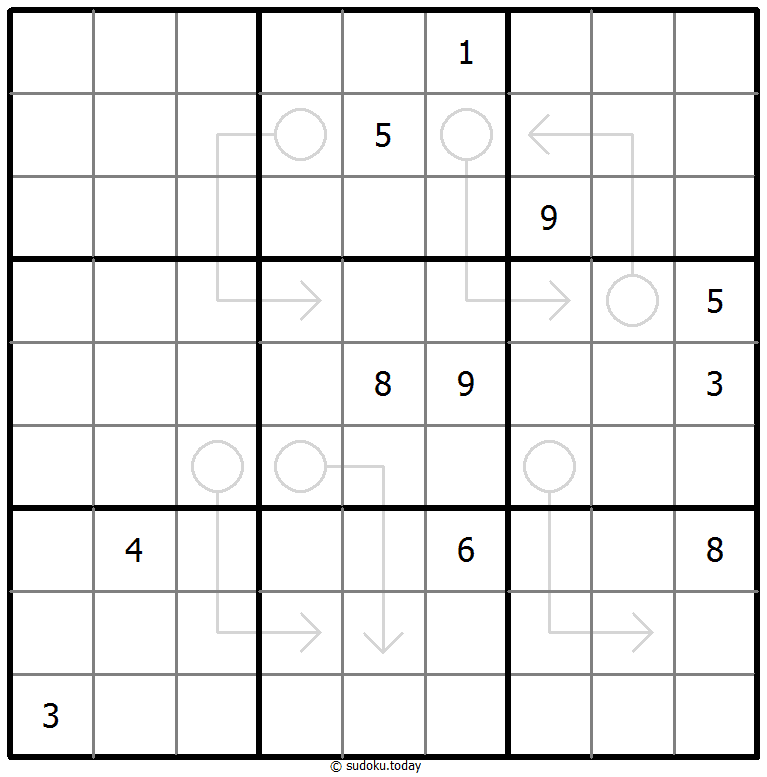 Arrow Sudoku 22-October-2020