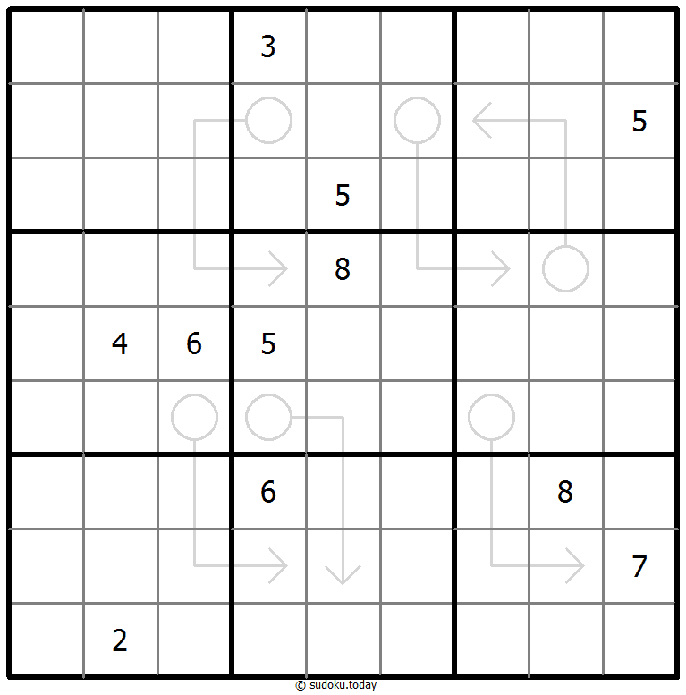 Arrow Sudoku 01 December 2025