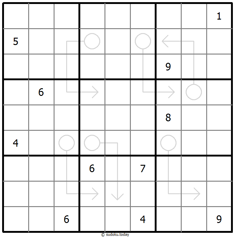 Arrow Sudoku 04 January 2026