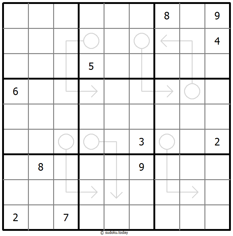 Arrow Sudoku