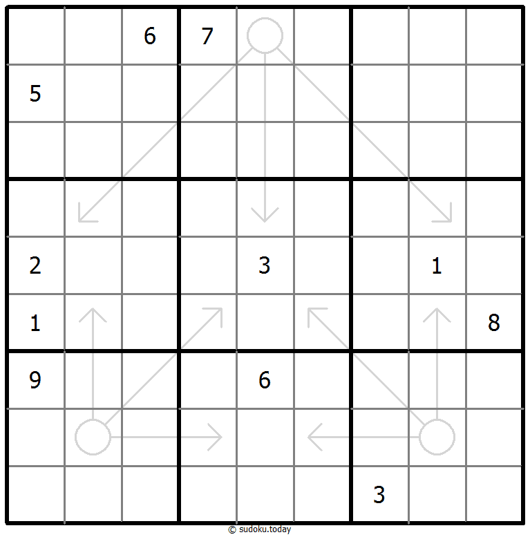 arrow sudoku tips