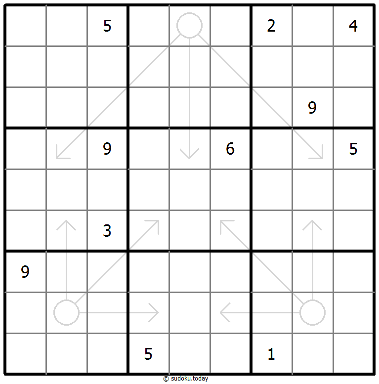 Arrow Sudoku 14-April-2025