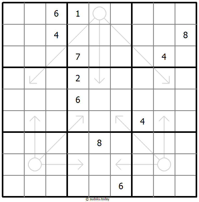 箭头數獨 #66705