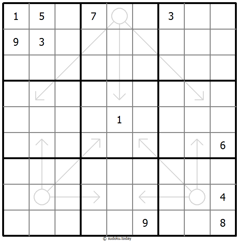 Arrow Sudoku 05 December 2025