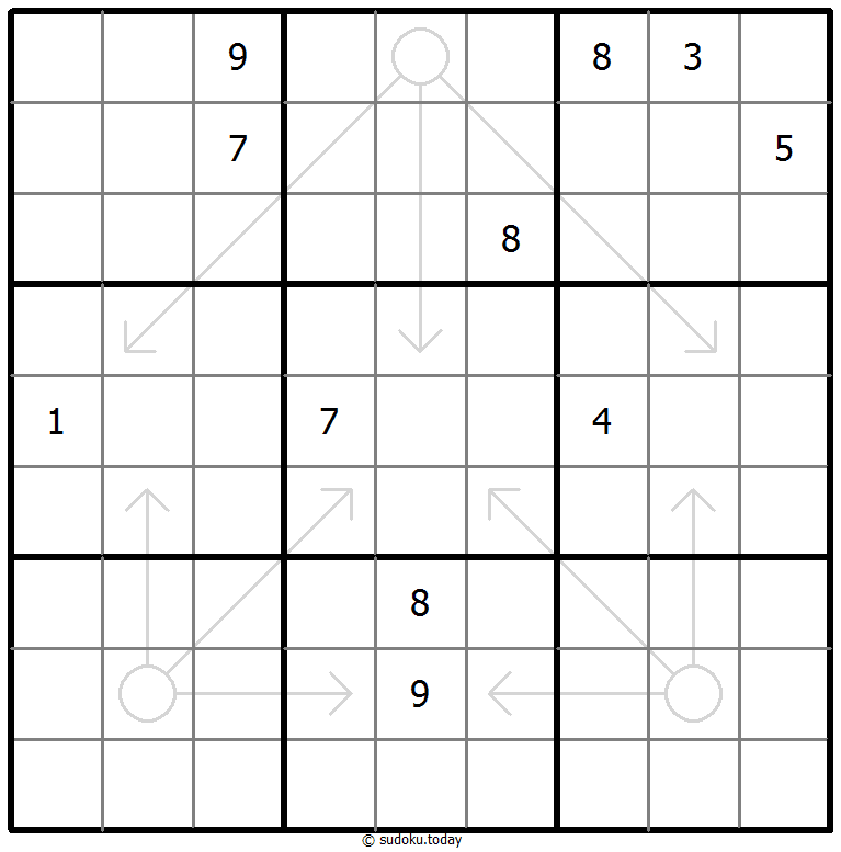 Arrow Sudoku 30-November-2020