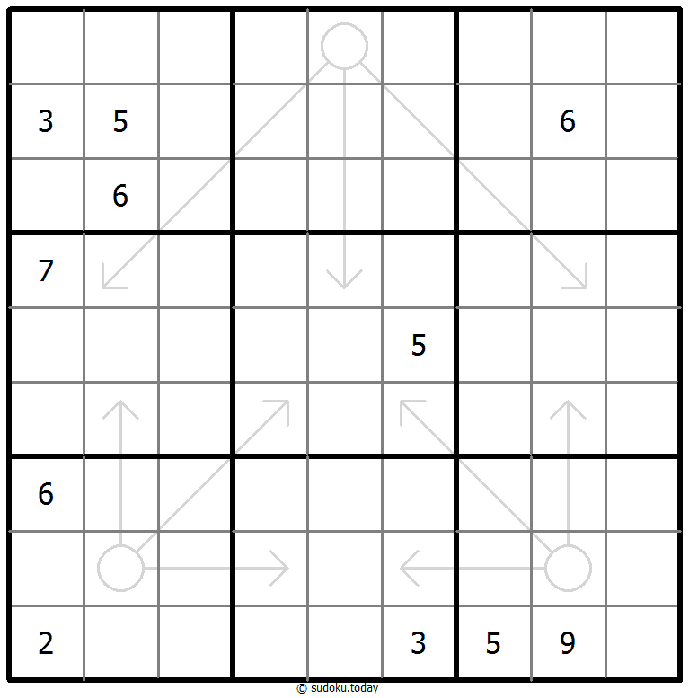 Arrow Sudoku