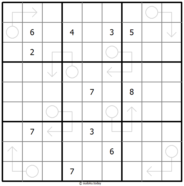 Arrow Sudoku 10 November 2025